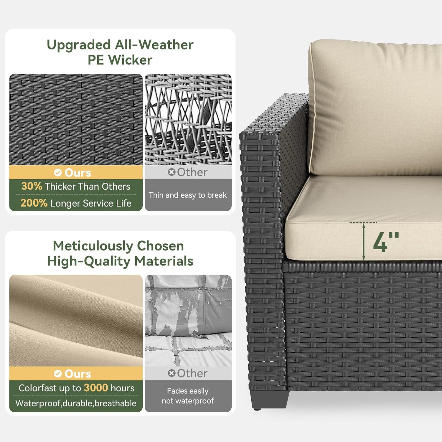 Gartenmöbel-Set mit Feuerstell – Outdoor Furniture With Fire Pit Table Bewertung und Preis